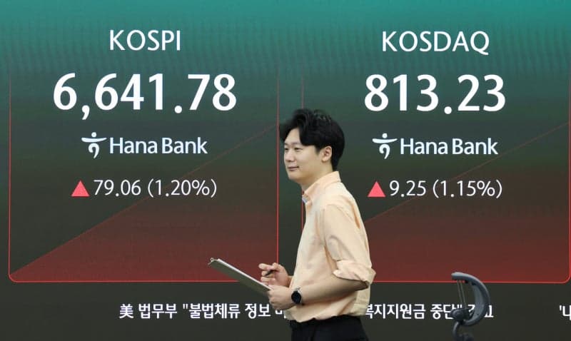 코스피, 장중 4% 널뛰기 끝에 강보합…기타법인 1.6조 매수세