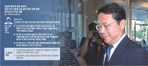 김승원 법무부 장관 후보자 식약처 로비 의혹, 검찰의 징역 8개월 구형 계획 드러나