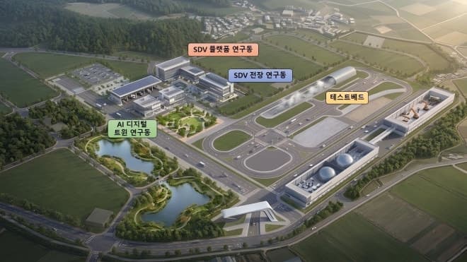 아산시, 1조 원 규모 ‘AI 모빌리티 실증 콤플렉스’ 정부 심사 대상 선정