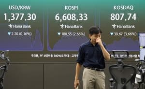 9월 코스피, 삼중고 속 박스권 등락…4분기 실적주 선별 기회
