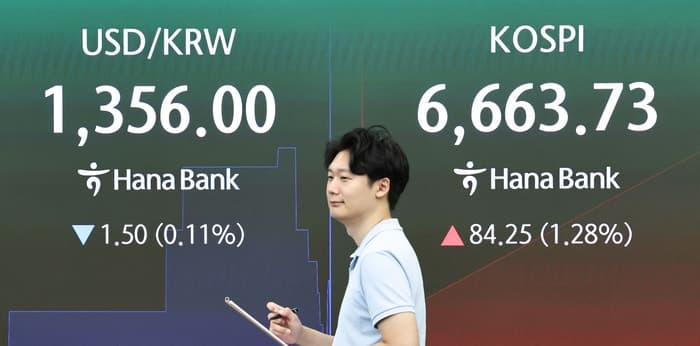 고금리·고유가 덮친 증시…외국인, '소·금·바' 종목으로 피신