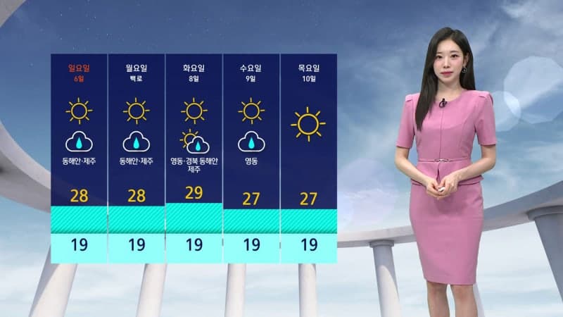 주말 맑고 선선한 초가을 날씨…해안가 강풍과 높은 파도 주의