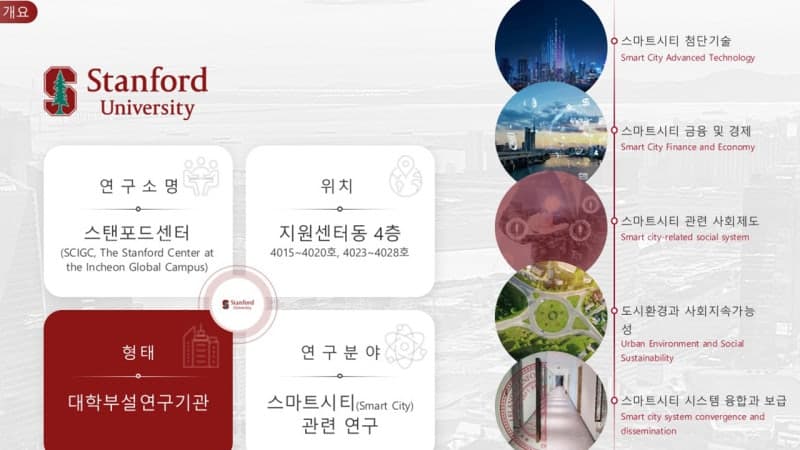 147억 지원받은 스탠퍼드대 송도 연구소, 6년 만에 철수 논란