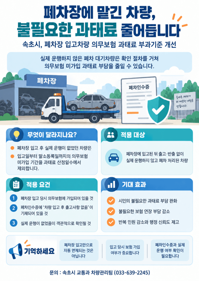 속초시, 폐차 대기차량 의무보험 미가입 과태료 부담 줄인다
