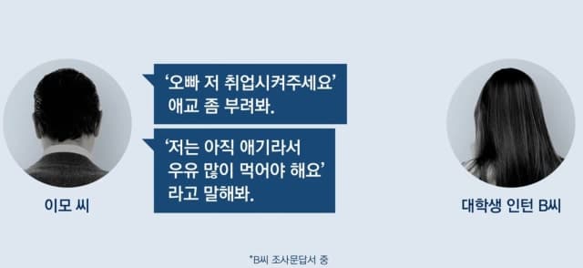 "같이 씻자" "오빠 취업시켜줘"…글로벌 부품사 간부 성희롱 의혹