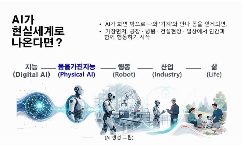 탈춤 추는 한국형 AI 휴머노이드 ‘카이로스’…5개월 만의 진화