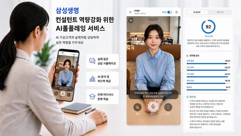 삼성생명, AI 디지털 휴먼 활용한 '롤플레잉 서비스' 9월 출시