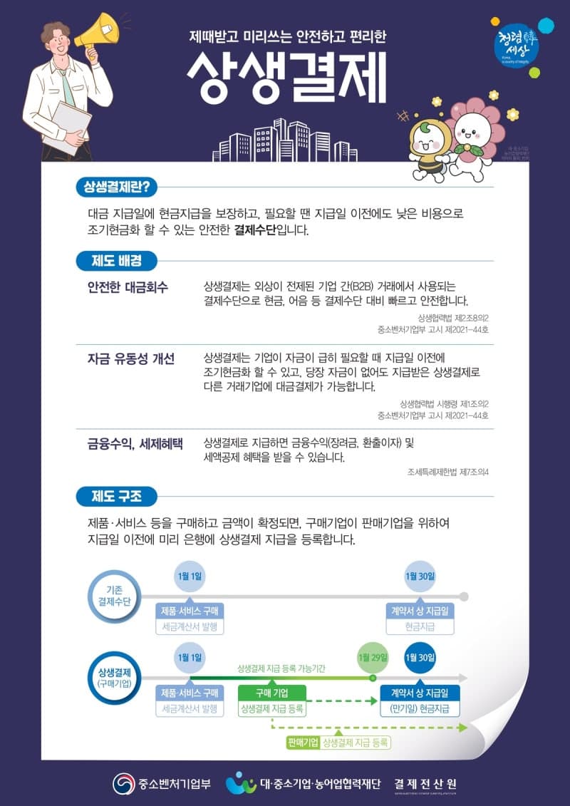 속초시, 지역 기업 자금난 해소 위해 '상생결제' 이용 확대 추진