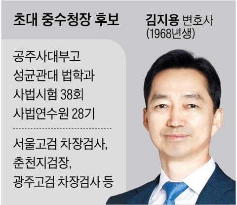 김지용 초대 중대범죄수사청장 후보 지명…수사·조직 관리 역량 주목