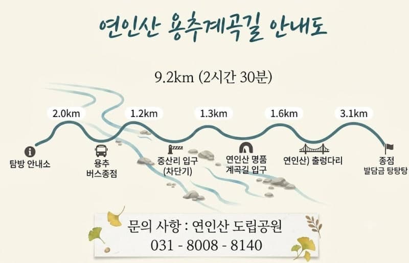 수마 할퀸 가평 연인산 용추계곡 탐방로 11일 전 구간 개통