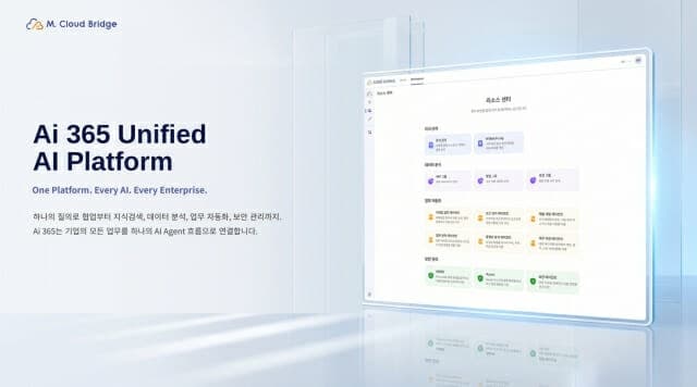 엠클라우드브리지, 기업용 통합 AI 플랫폼 'Ai 365' 내달 22일 출시