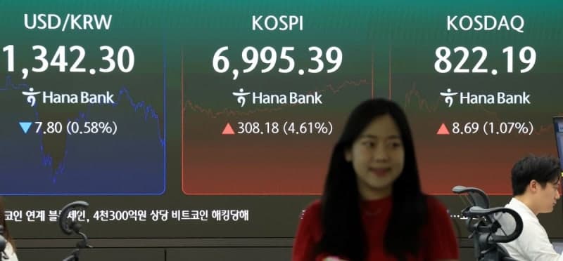 코스피 7,000선 돌파에도 지수 하락에 베팅하는 개인 투자자들
