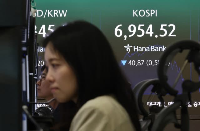 중동발 유가 불안에 코스피 6900선 후퇴…개인 투매에 하락 마감