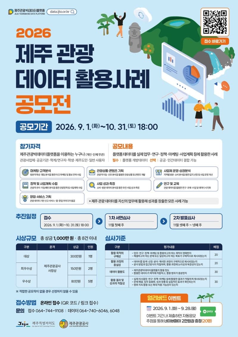 제주관광 빅데이터 활용사례 공모전 개최…실전 고수 찾는다