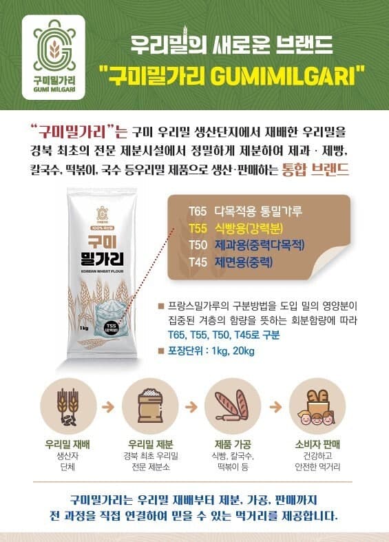 구미 우수 농특산물, 추석 앞두고 서울광장서 소비자 만난다