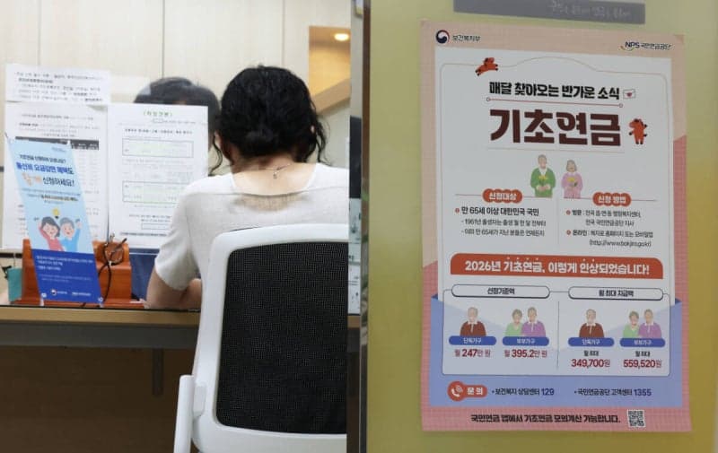 기초연금 수급자 700만 명 돌파했지만 전체 수급률은 4년 연속 하락