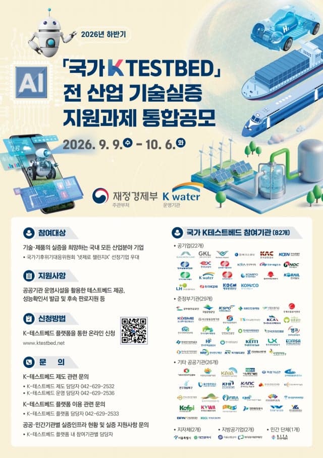 한국수자원공사, 중소·벤처기업 혁신기술 실증할 '국가 K-테스트베드' 참여기업 모집