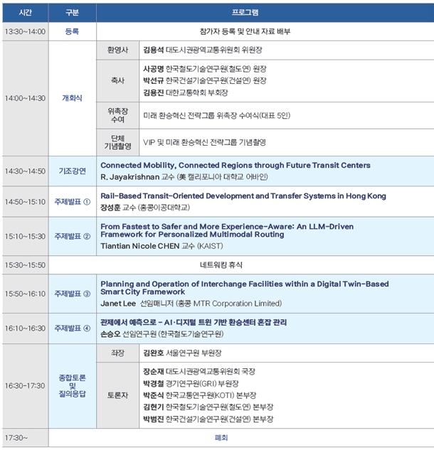 AI와 디지털 트윈으로 그리는 미래 환승센터, 광역교통 혁신 포럼 개최