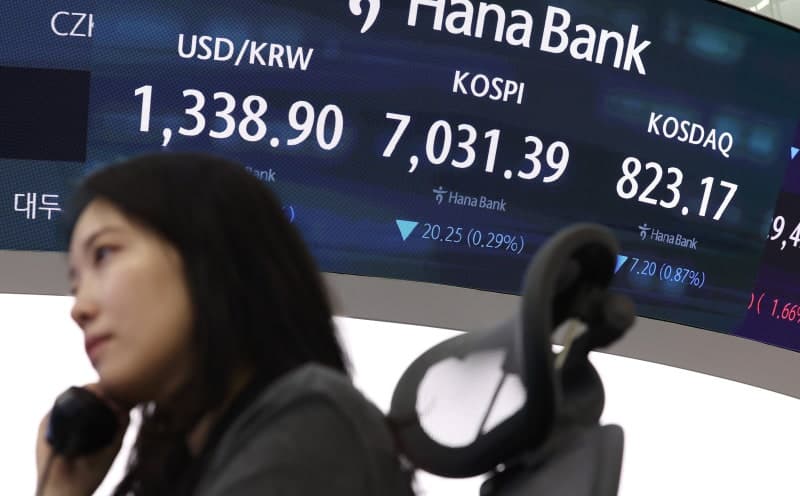 코스피 널뛰기 주범은 반도체 쏠림과 레버리지 ETF 투자 급증