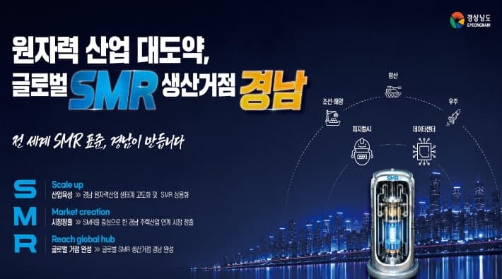 경남, 'SMR 글로벌 생산거점' 도약…2035년까지 4조 7천억 투자