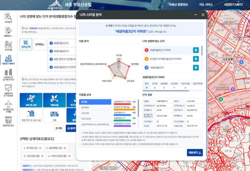 세종시, 중앙행정기관 이전 종사자 위한 맞춤형 부동산 포털 서비스 제공