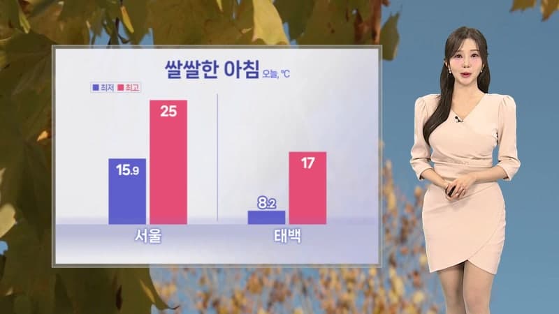 출근길 쌀쌀한 가을 날씨…제주 강풍과 높은 파도 주의