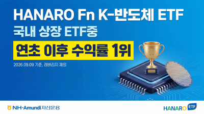 NH아문디 'HANARO Fn K-반도체', 연초 이후 수익률 181%로 1위