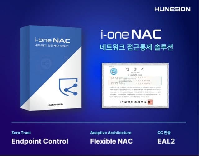 휴네시온, 네트워크 접근제어 솔루션 '아이원NAC V3.0' CC인증 획득으로 보안성 입증
