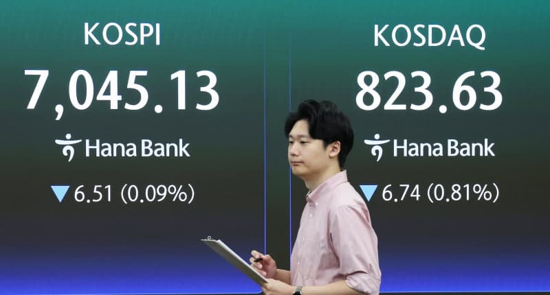코스피, 7000선 하루 만에 붕괴…중동 리스크와 금리 급등에 '흔들'