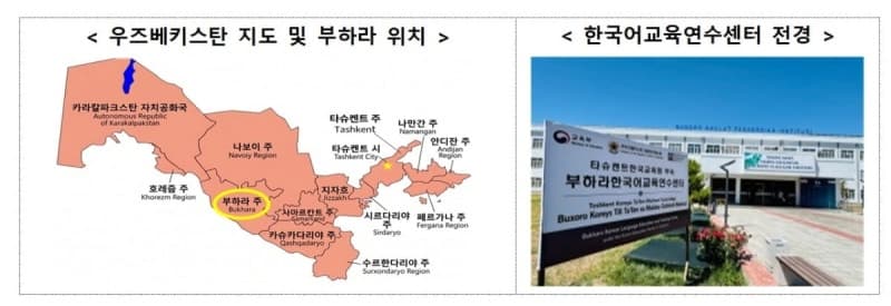 우즈베키스탄 한국어 교육 거점 지방으로 확대…부하라 국립사범대 한국어학과 신설