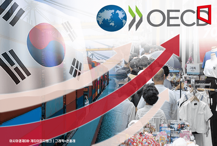 한국 OECD 경기선행지수 19개월 연속 상승하며 세계 1위 달성