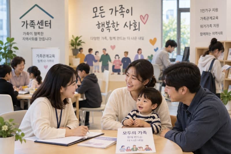 성평등가족부, '모두의 가족' 사업 확대…1인가구·위기가구 지원 강화