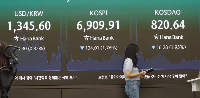 코스피 6700선 붕괴…반도체주 급락에 유가·금리 공포 덮쳤다