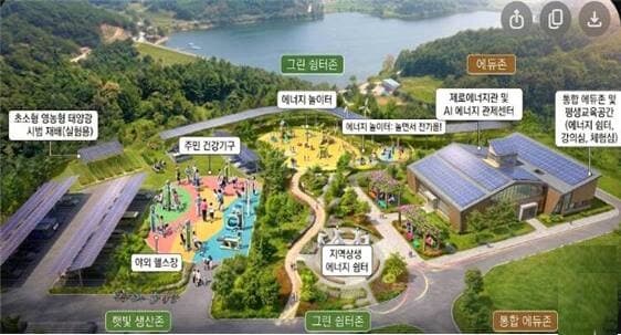 폐교가 지역 활력 거점으로…정부, 7개 사업에 120억 지원
