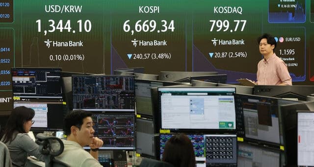 코스피 3%대 급락하며 6600선 붕괴…3거래일 연속 하락세