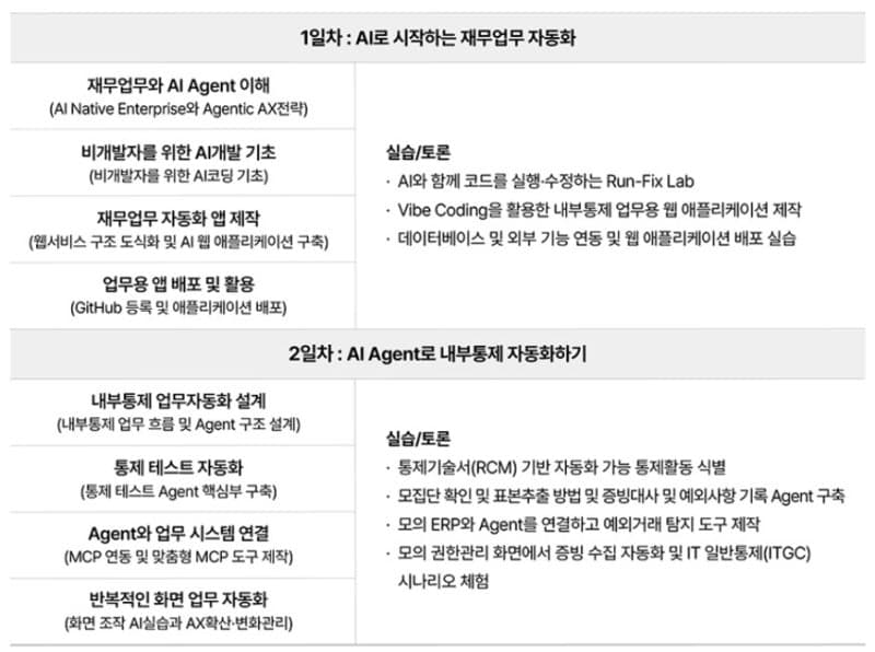 개발자 없이 재무팀이 직접 만드는 AI 에이전트…삼일PwC 재무아카데미 4기 모집