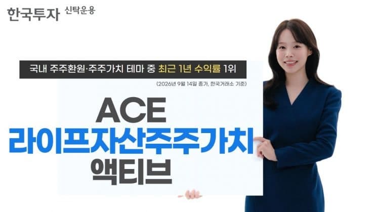 ACE 라이프자산주주가치액티브 ETF, 국내 주주환원 테마 1년 수익률 1위