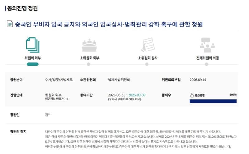 중국인 무비자 입국 금지 및 범죄 관리 강화 청원, 국회 정식 심사대 오른다