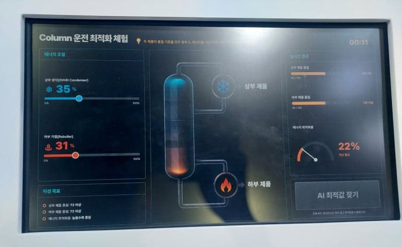 60년 된 정유공장에 'AI 두뇌' 심었다…SK이노 울산CLX, 2030년 생산성 1000억 향상