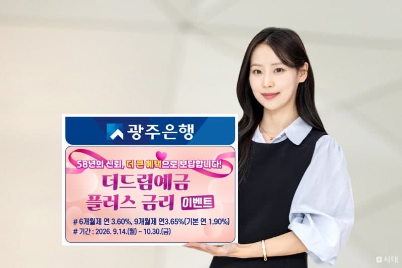 광주은행, 창립 58주년 기념 '더드림+' 예금 최고 연 3.65% 금리 제공