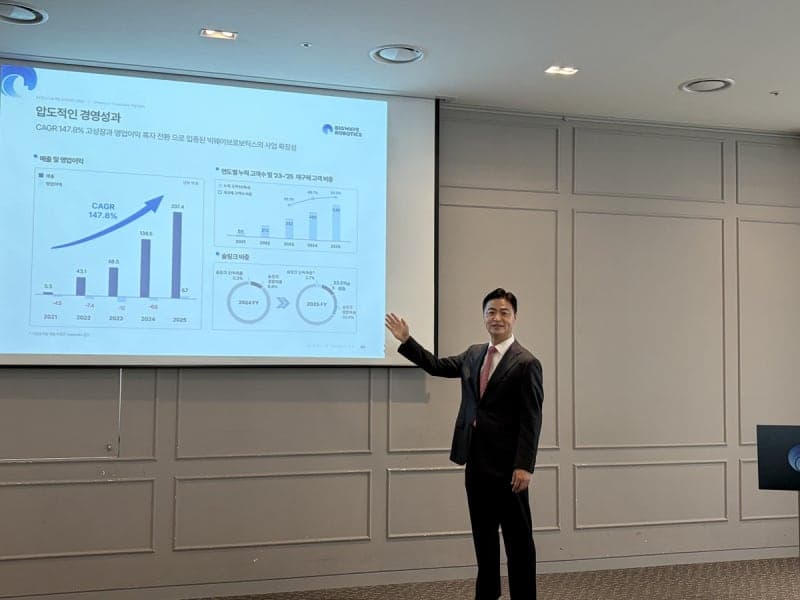 빅웨이브로보틱스, 공모가 1만 8000원 확정…코스닥 상장 본격화
