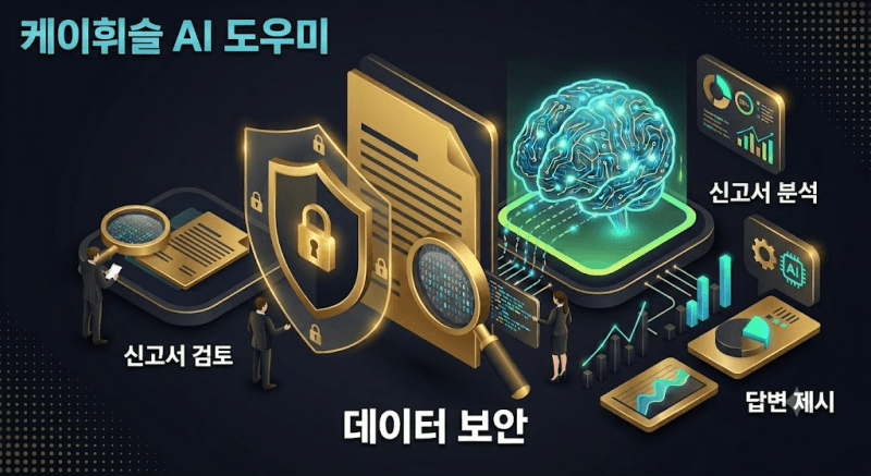 AI가 기업 내부 신고 검토부터 리스크 분석까지…케이휘슬 AI 도우미 출시