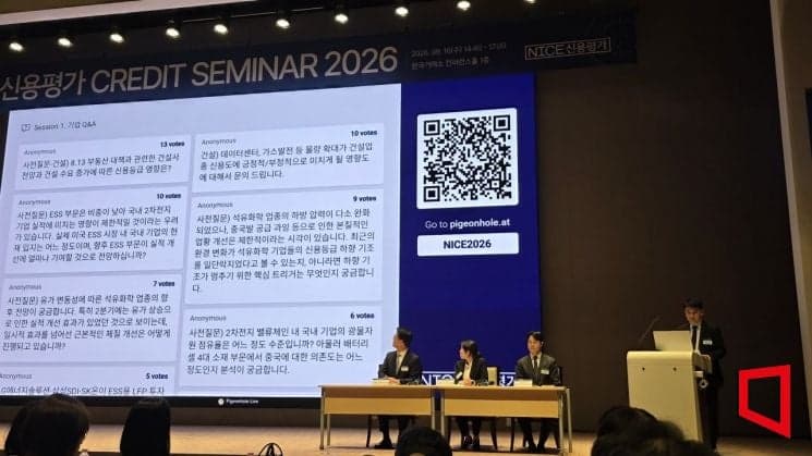 사상 최대 실적 이면의 경고…건설·금융권 신용위험 불씨 여전
