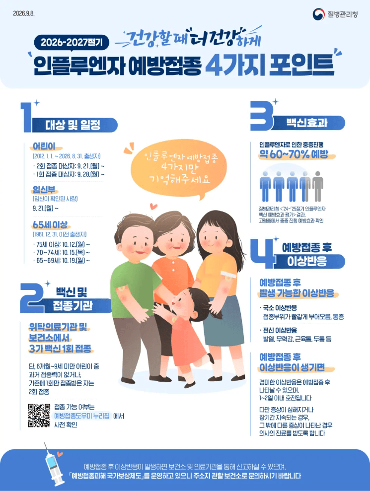 경기도 인플루엔자 유행 확산…예방접종 및 위생 수칙 준수 당부