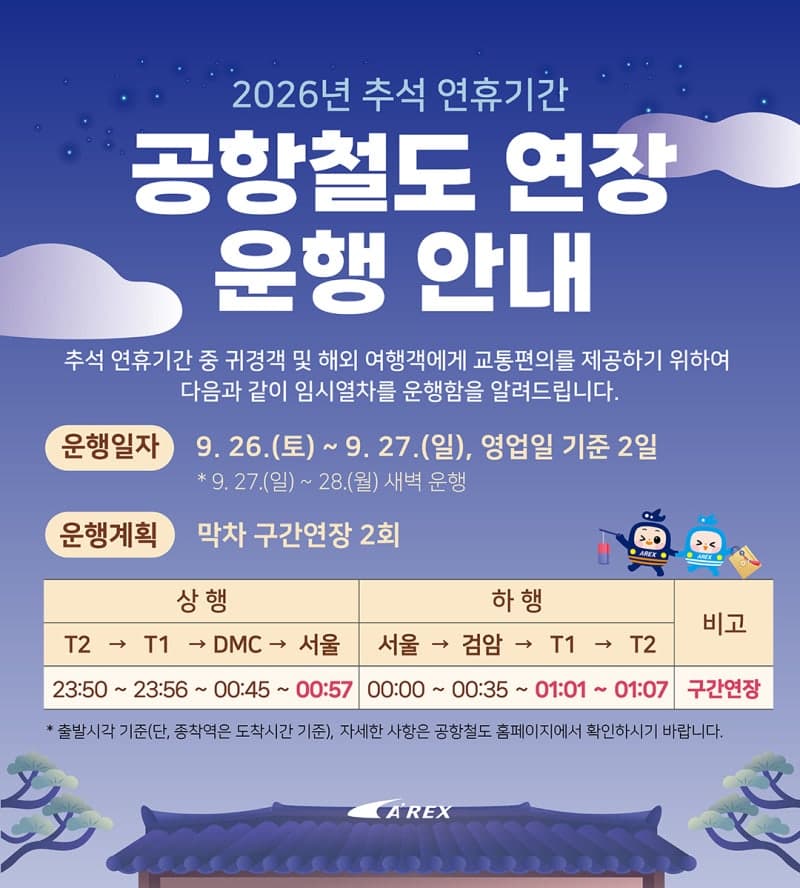 공항철도, 추석 연휴 26~27일 막차 연장 운행으로 귀경·귀국길 편의 높인다