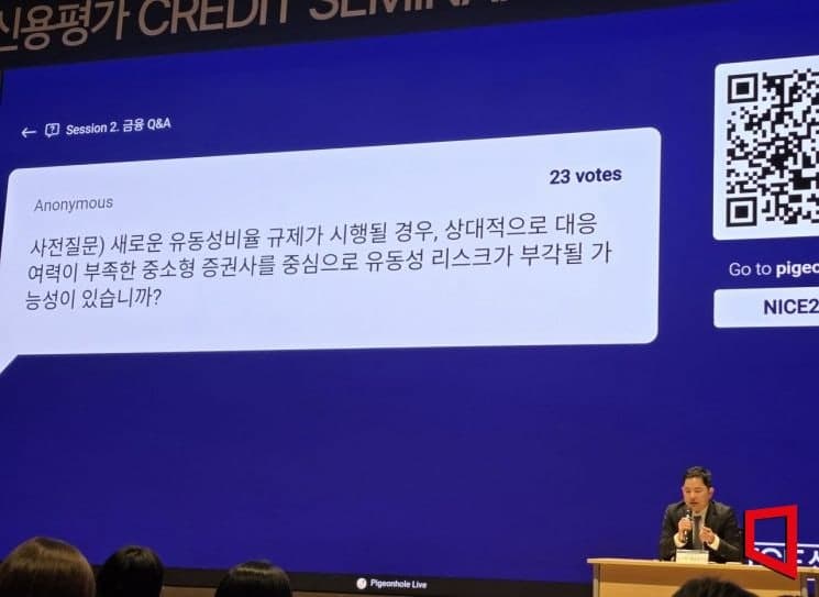 사상 최대 실적 이면에 숨은 신용위험…금융·산업계 전방위 경고등