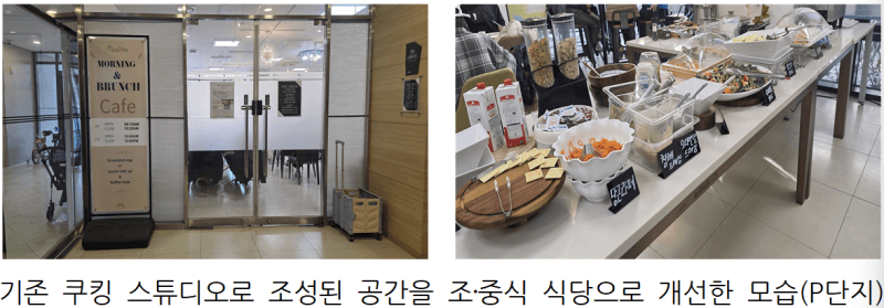 방치된 아파트 유휴공간, 주민 맞춤형 시설로 변신…국토부 우수사례 배포
