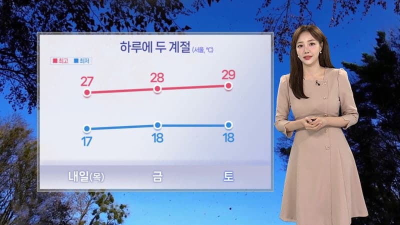 내일 전국 10도 이상 큰 일교차…제주·남해안 강풍과 비 주의