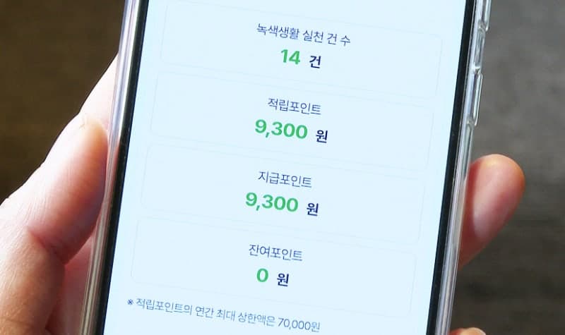 탄소중립포인트 5년간 52억 미지급…절약하고도 돈 못 받았다