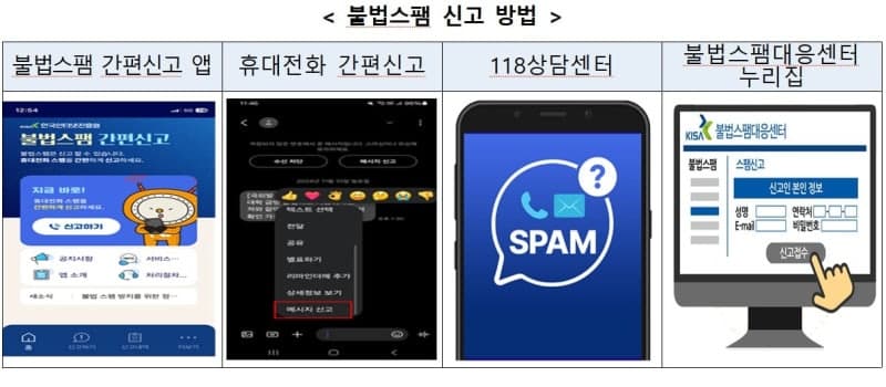 추석 앞두고 '명절 지원금·선물 배송' 사칭 미끼 문자 주의보